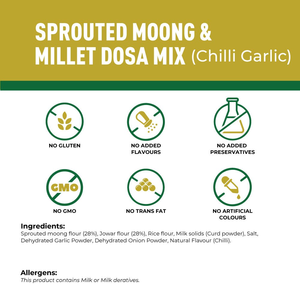 
                  
                    Sprouted Moong Instant Chilla/Dosa Mix (Chilli Garlic) | Pack of 3 X 150 g
                  
                