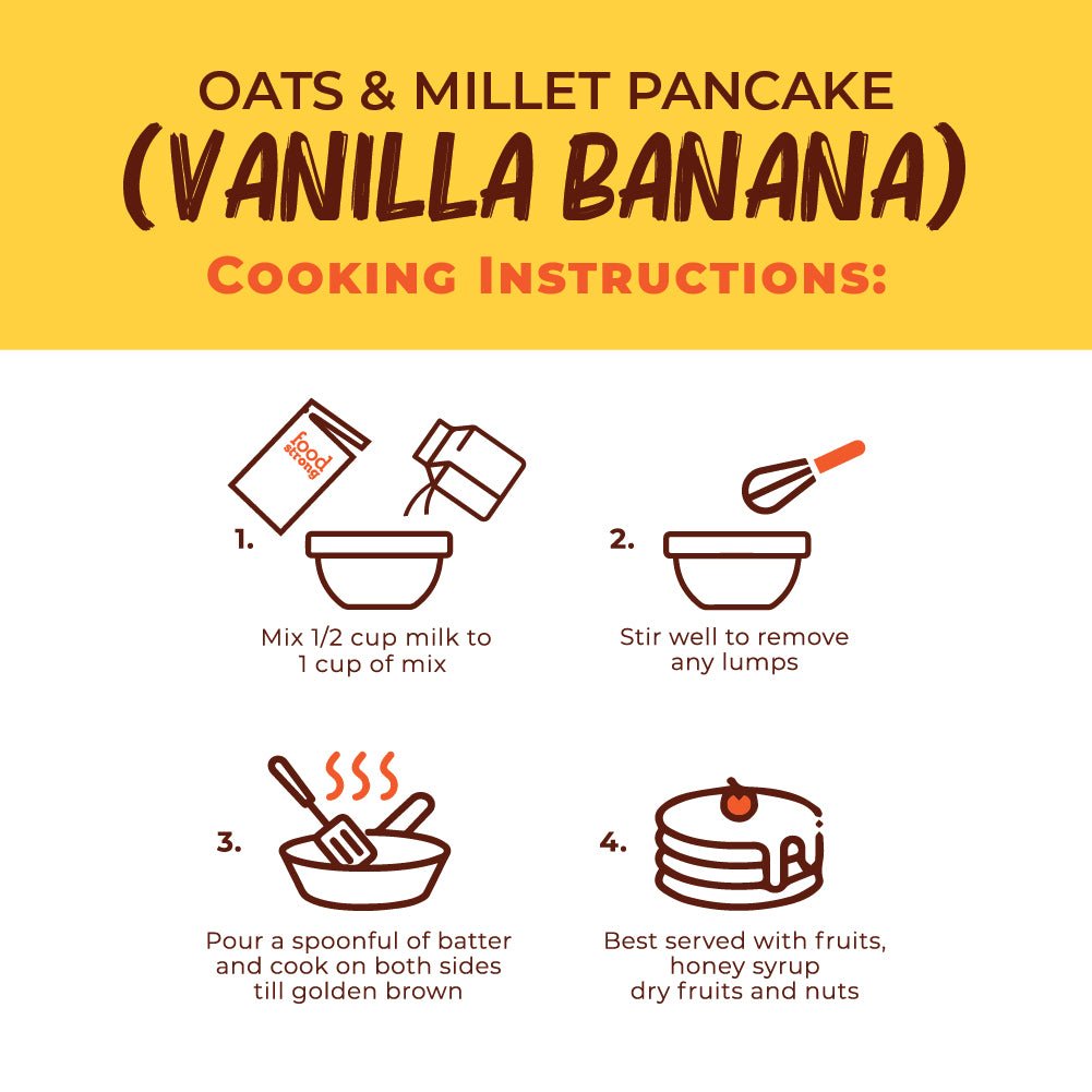 
                  
                    Oats & Millet Pancake Mix (Vanilla Banana) (2 x 250g)
                  
                