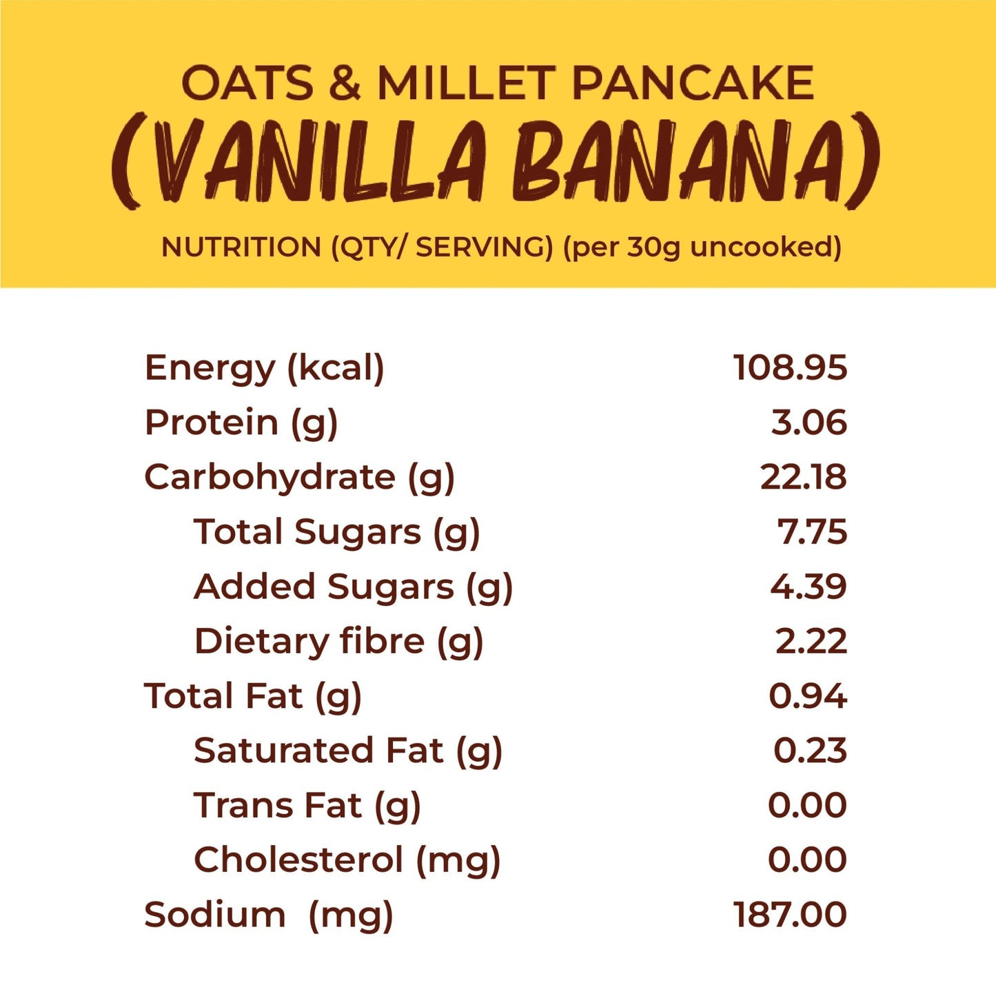 
                  
                    Oats & Millet Pancake Mix (Vanilla Banana & Chocolate Banana) (2 x 250g)
                  
                