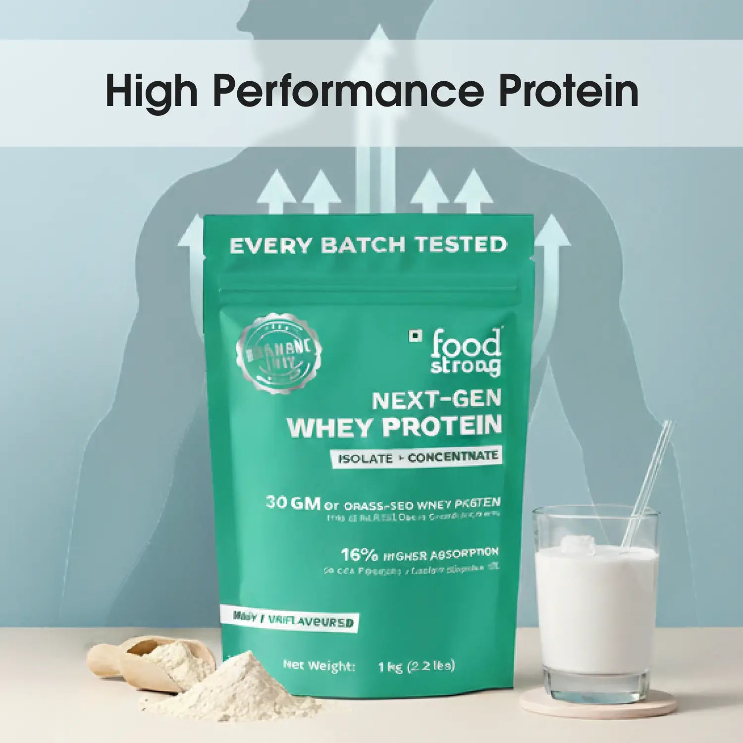 Next-Gen Whey Protein | Raw (Unflavoured) 1 Kg