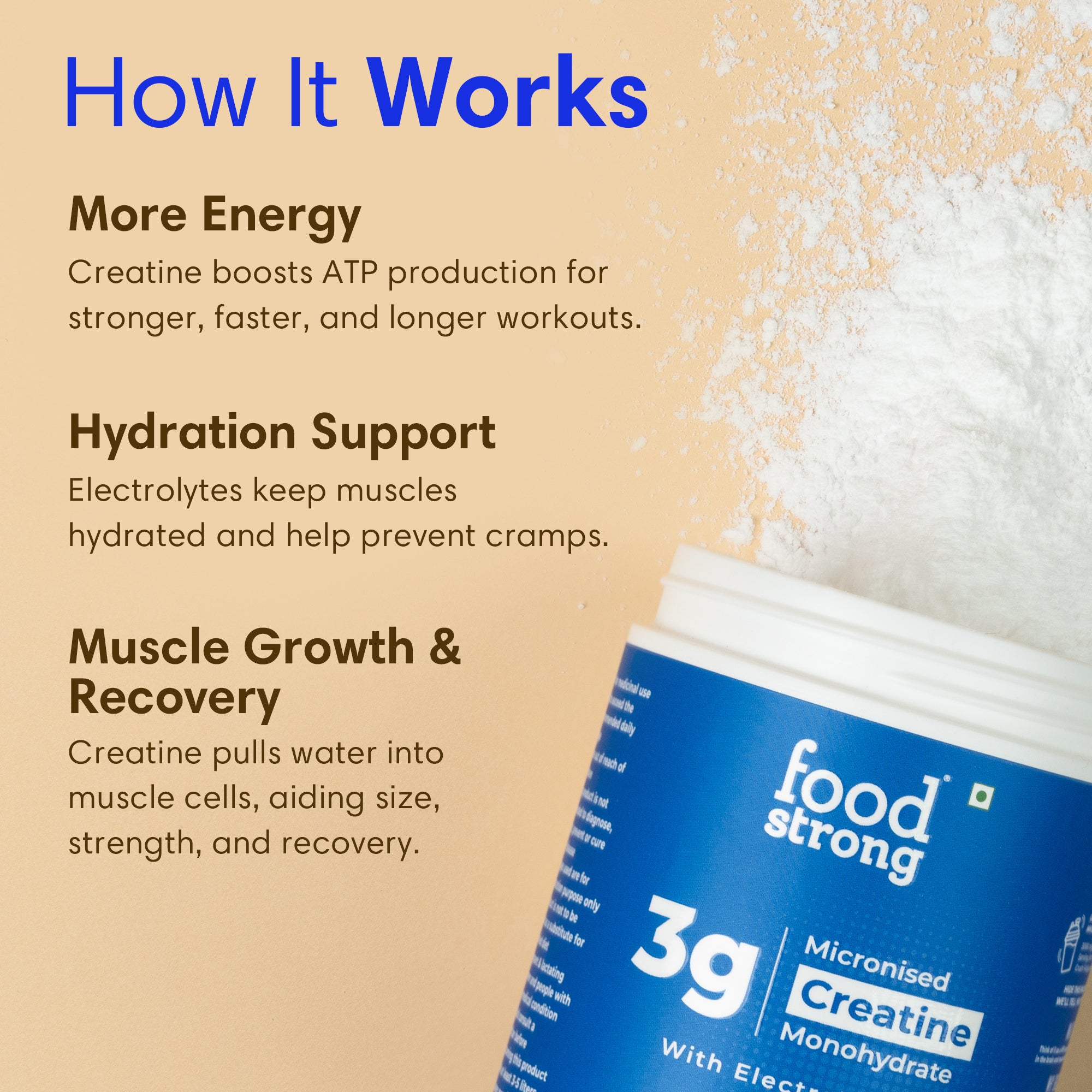 Micronised Creatine Monohydrate With Electrolytes