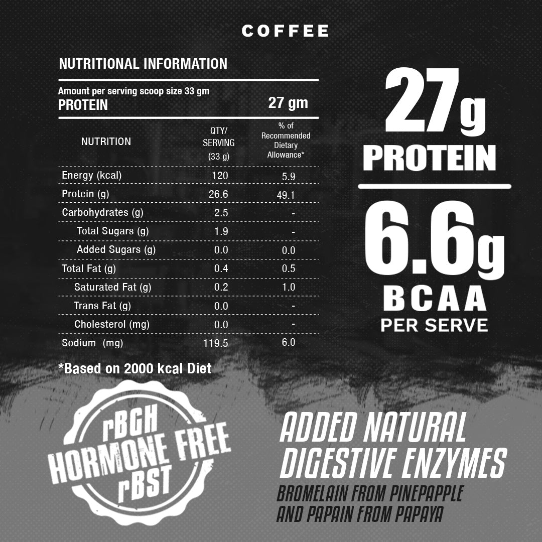 
                  
                    Whey Protein Isolate | Coffee 1 Kg
                  
                