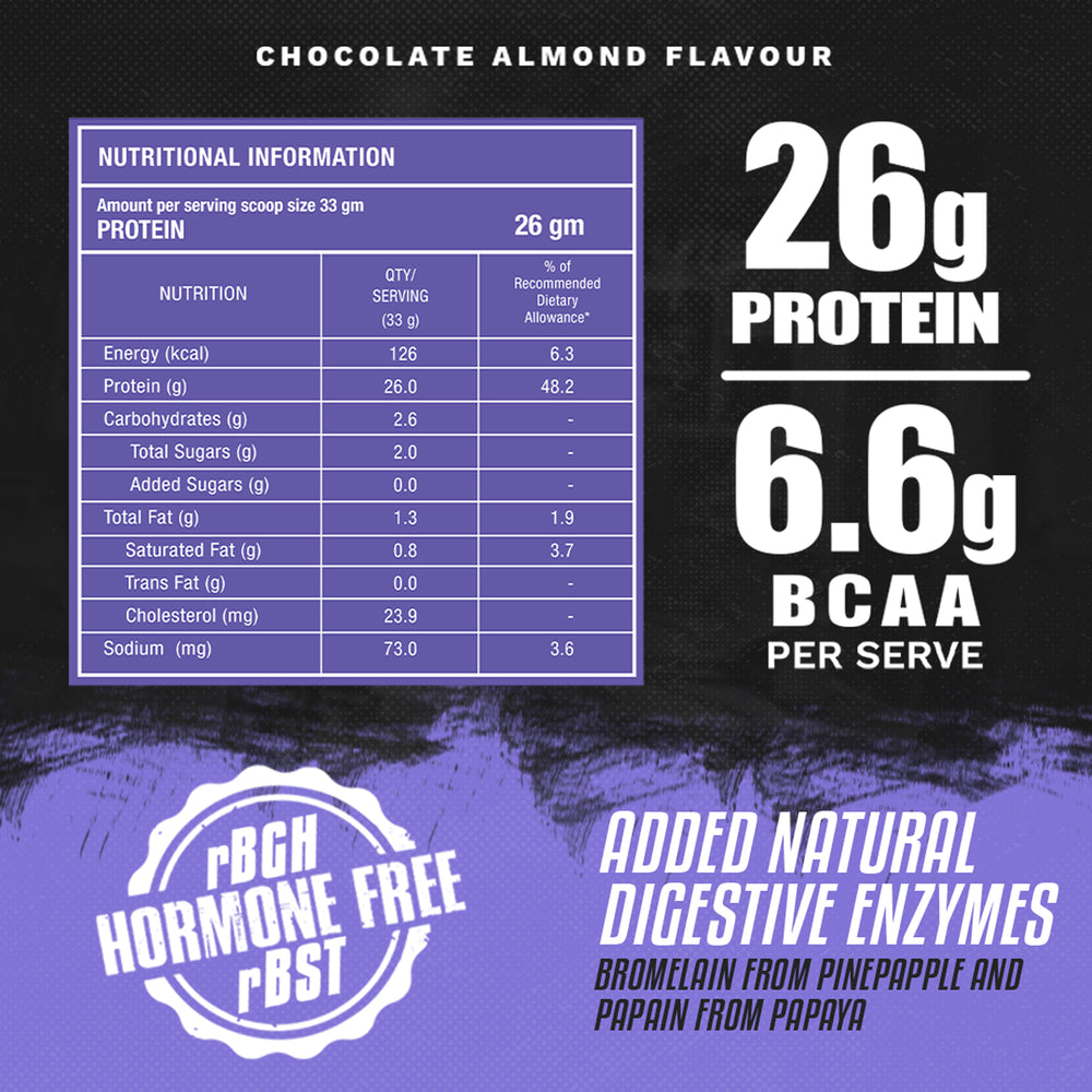 
                  
                    Whey Protein | Chocolate Almond 1 Kg
                  
                