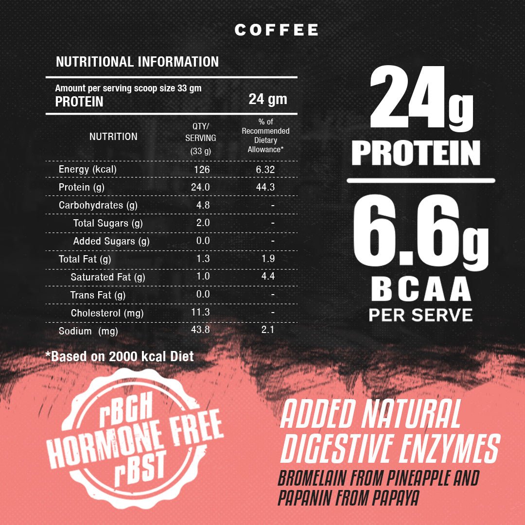 
                  
                    Whey Protein | Coffee 1 Kg
                  
                