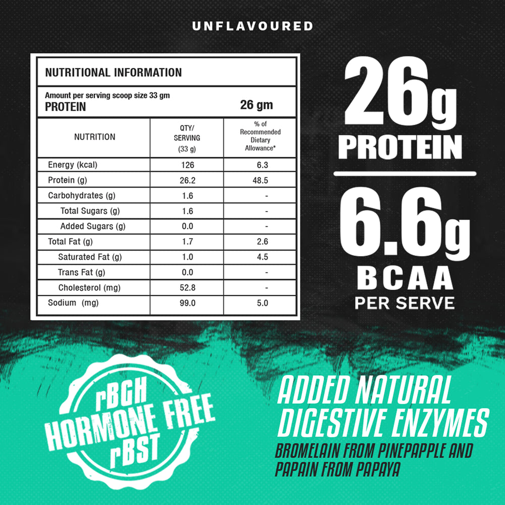 
                  
                    Foodstrong Three Month Subscription Pack - Whey Protein
                  
                