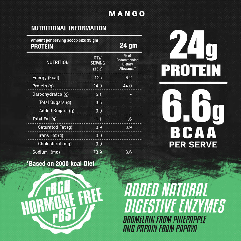 
                  
                    Whey Protein | Mango 1 Kg
                  
                