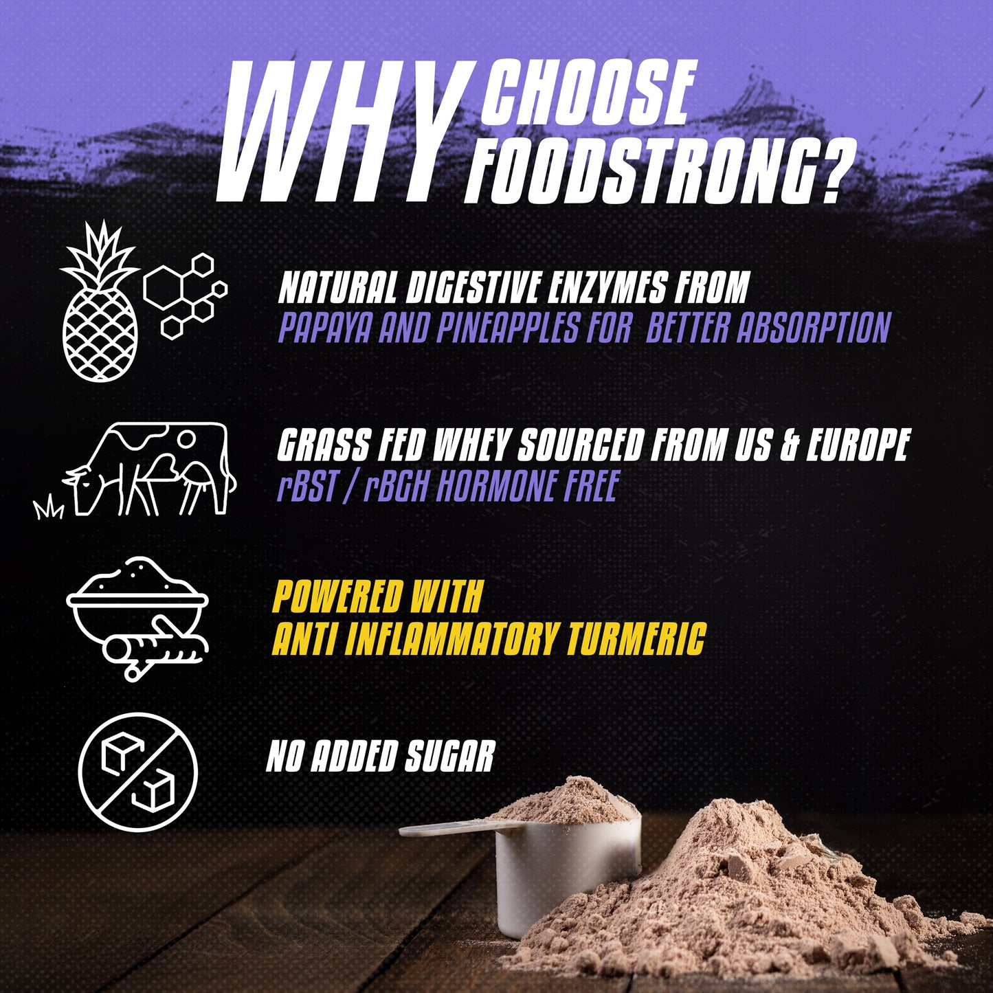 
                  
                    Foodstrong Three Month Subscription Pack - Whey Protein
                  
                