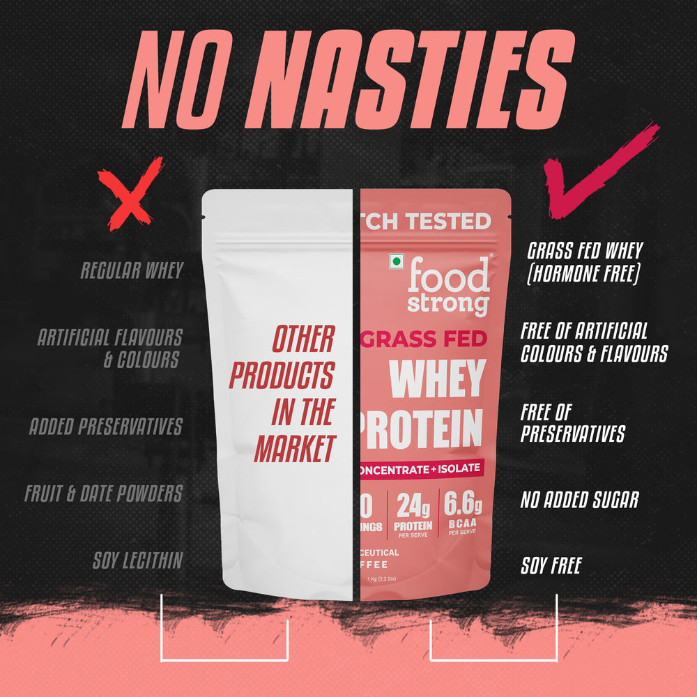 
                  
                    Whey Protein | Coffee 1 Kg
                  
                