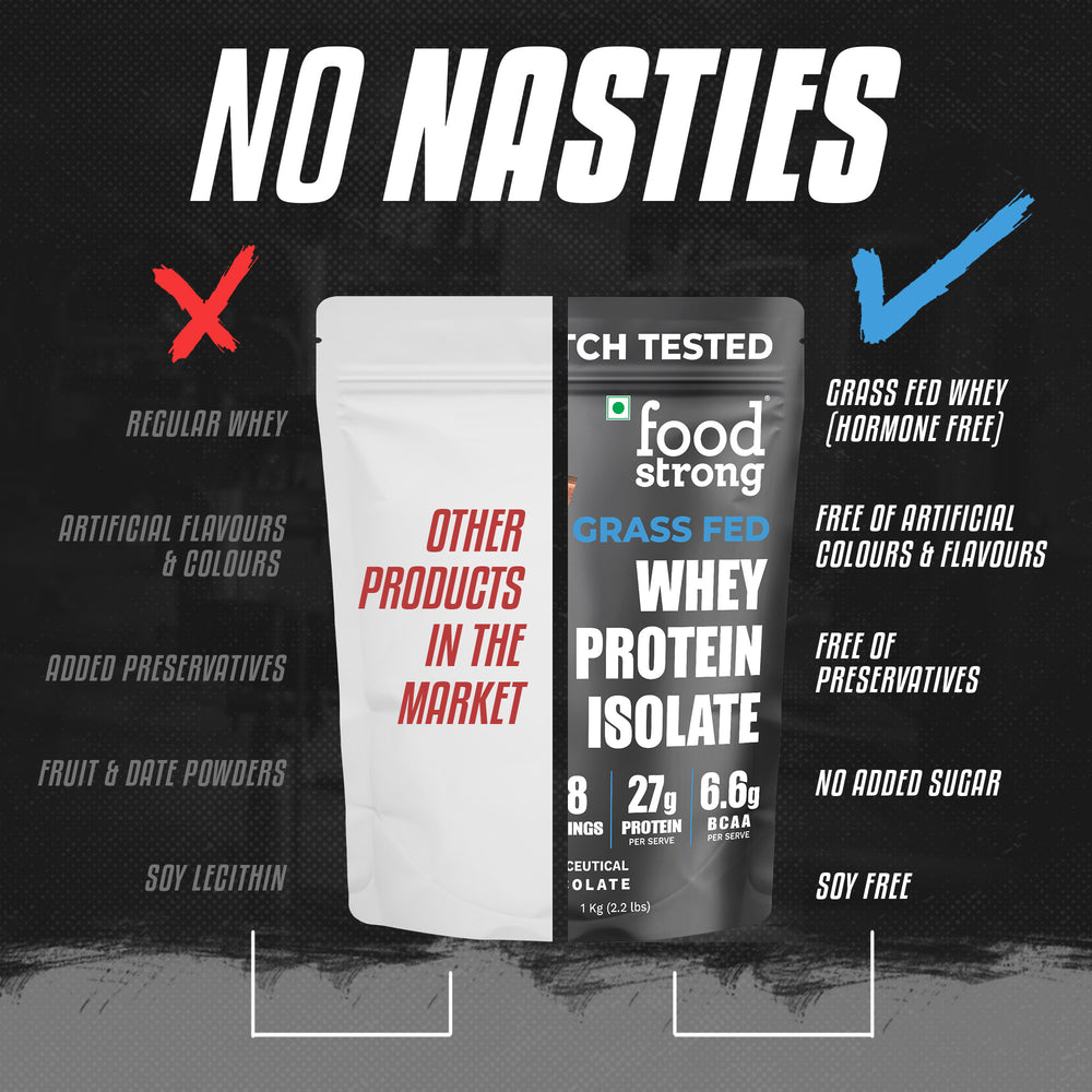 
                  
                    Whey Protein Isolate | Chocolate 1 Kg
                  
                