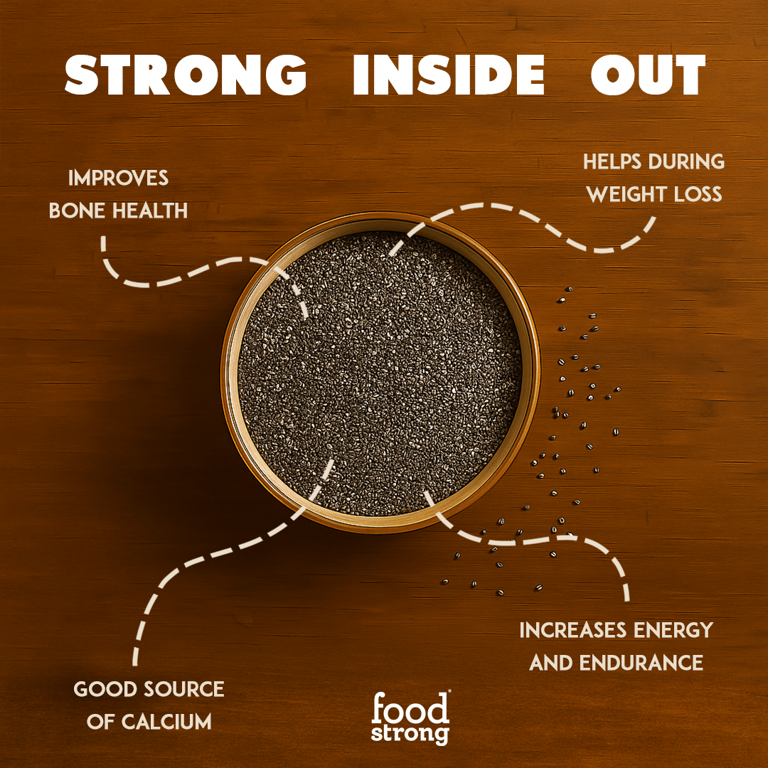 Chia Seeds
