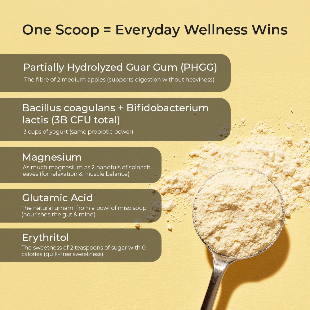 Spoonful of powder with health benefits listed on a yellow background