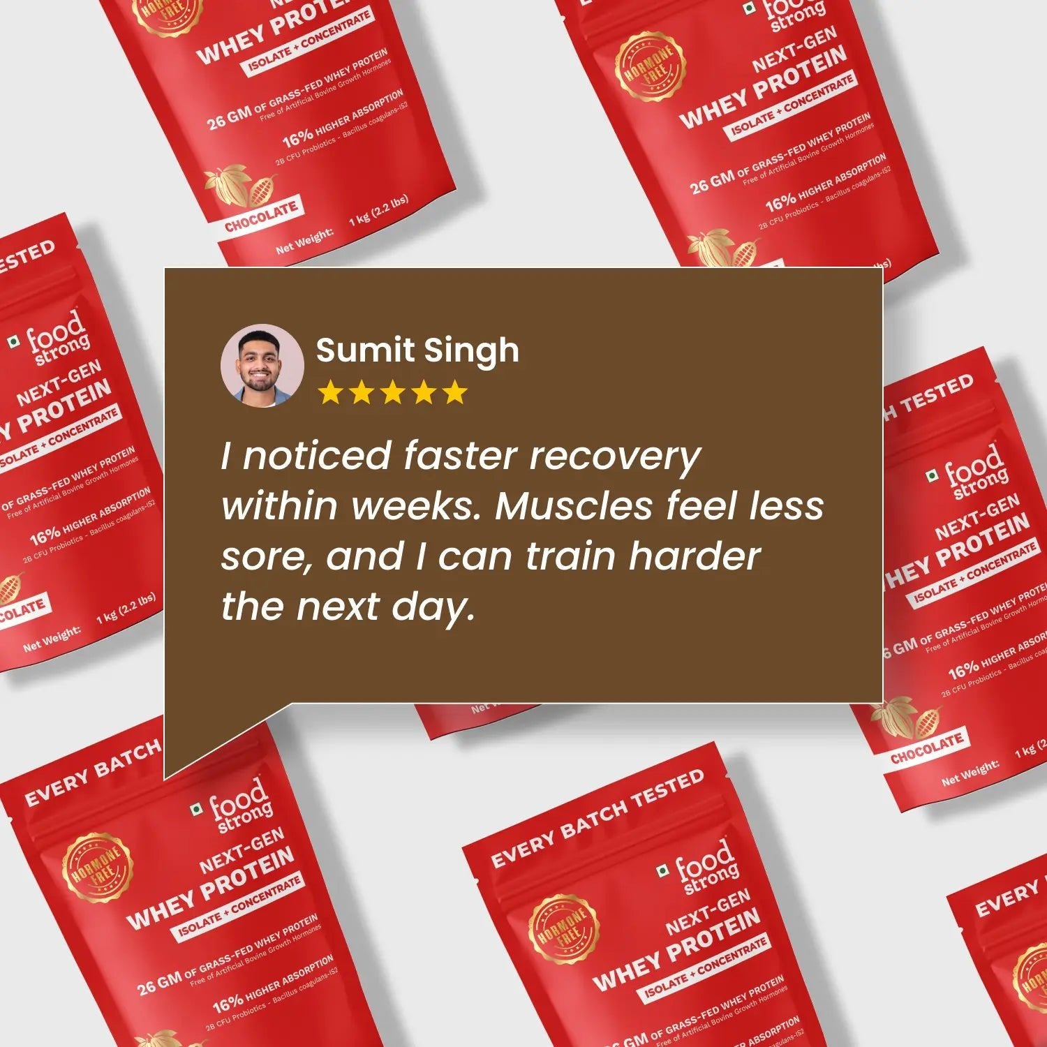 Next-Gen Whey Protein | Chocolate 1 Kg