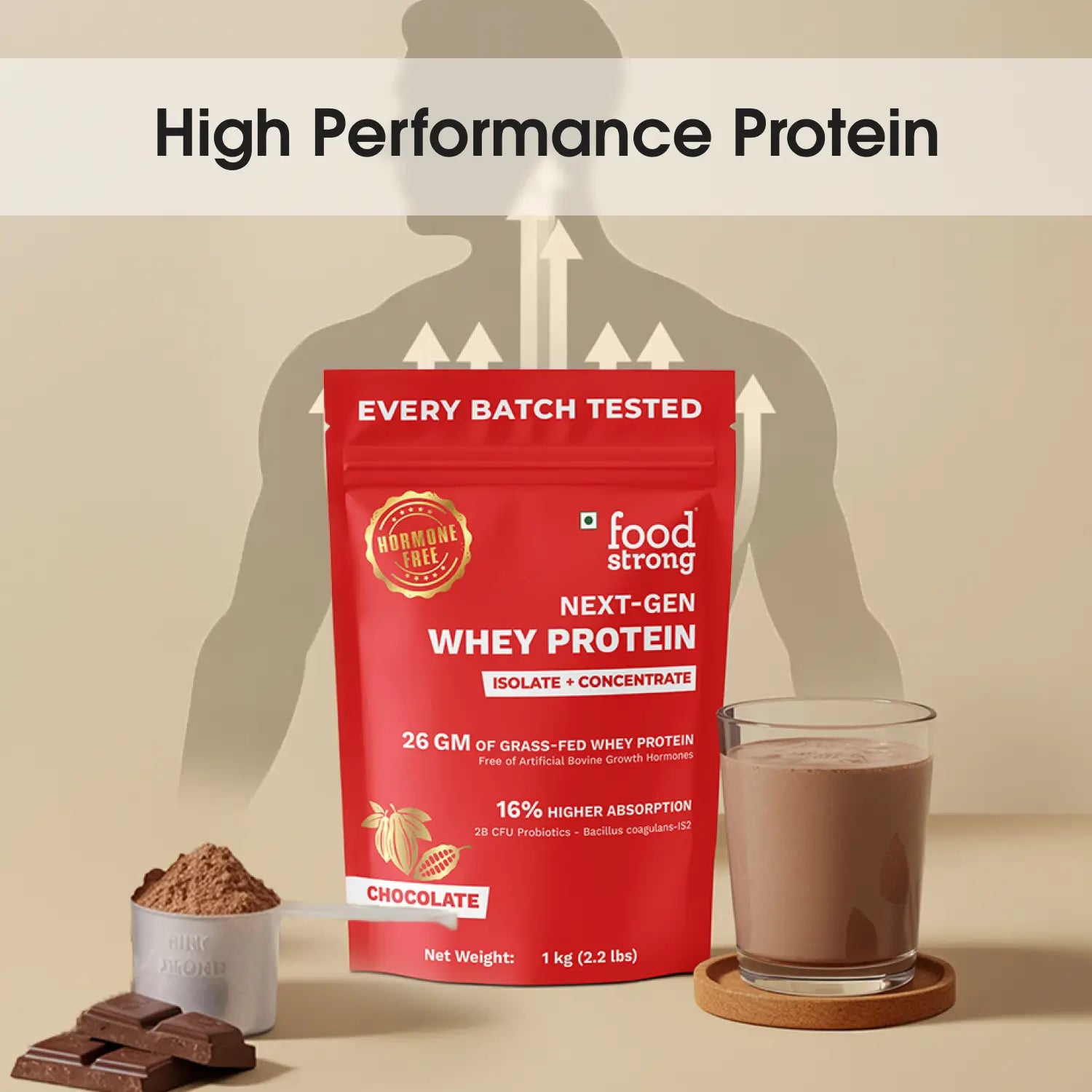 Next-Gen Whey Protein | Chocolate 1 Kg