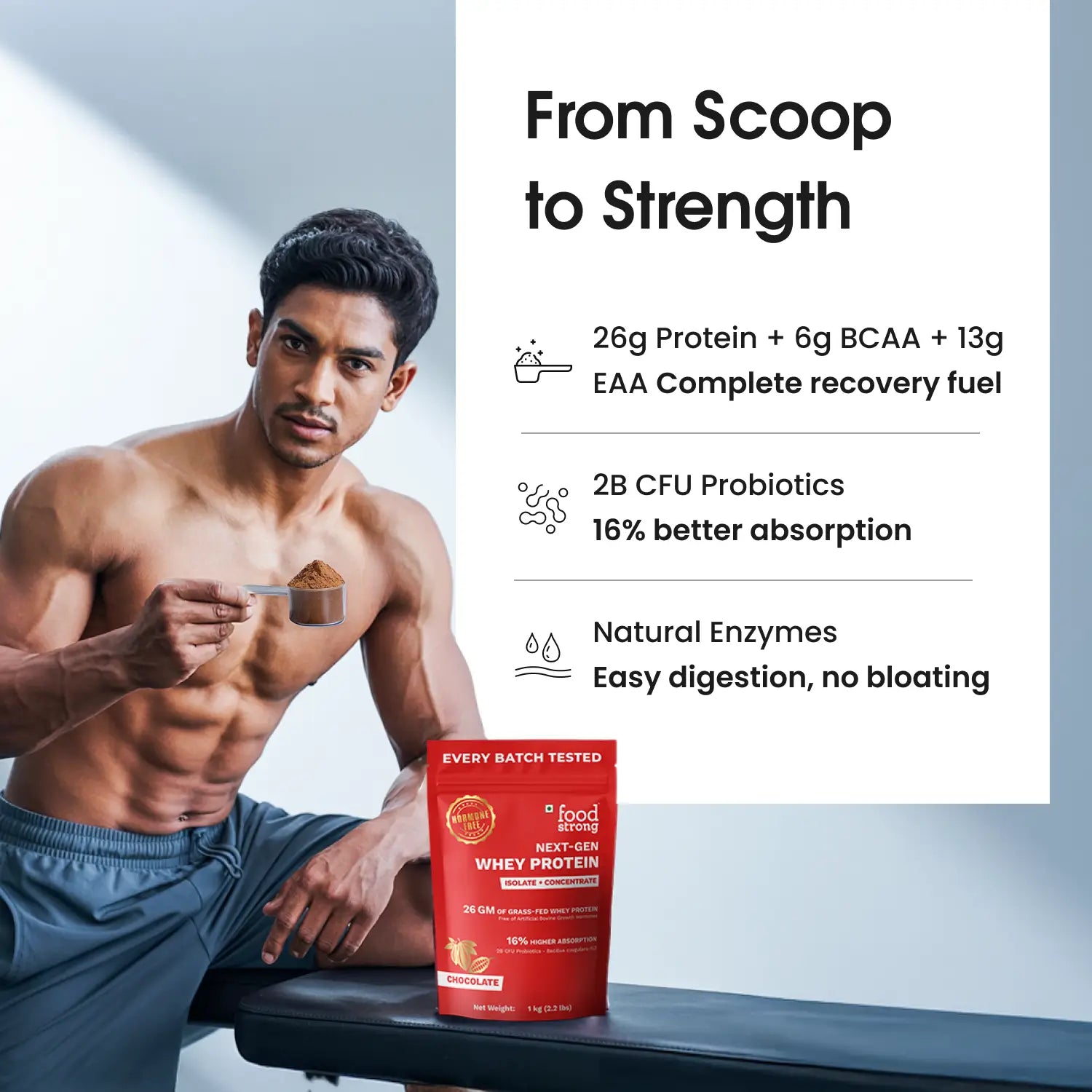 Next-Gen Whey Protein | Chocolate 1 Kg