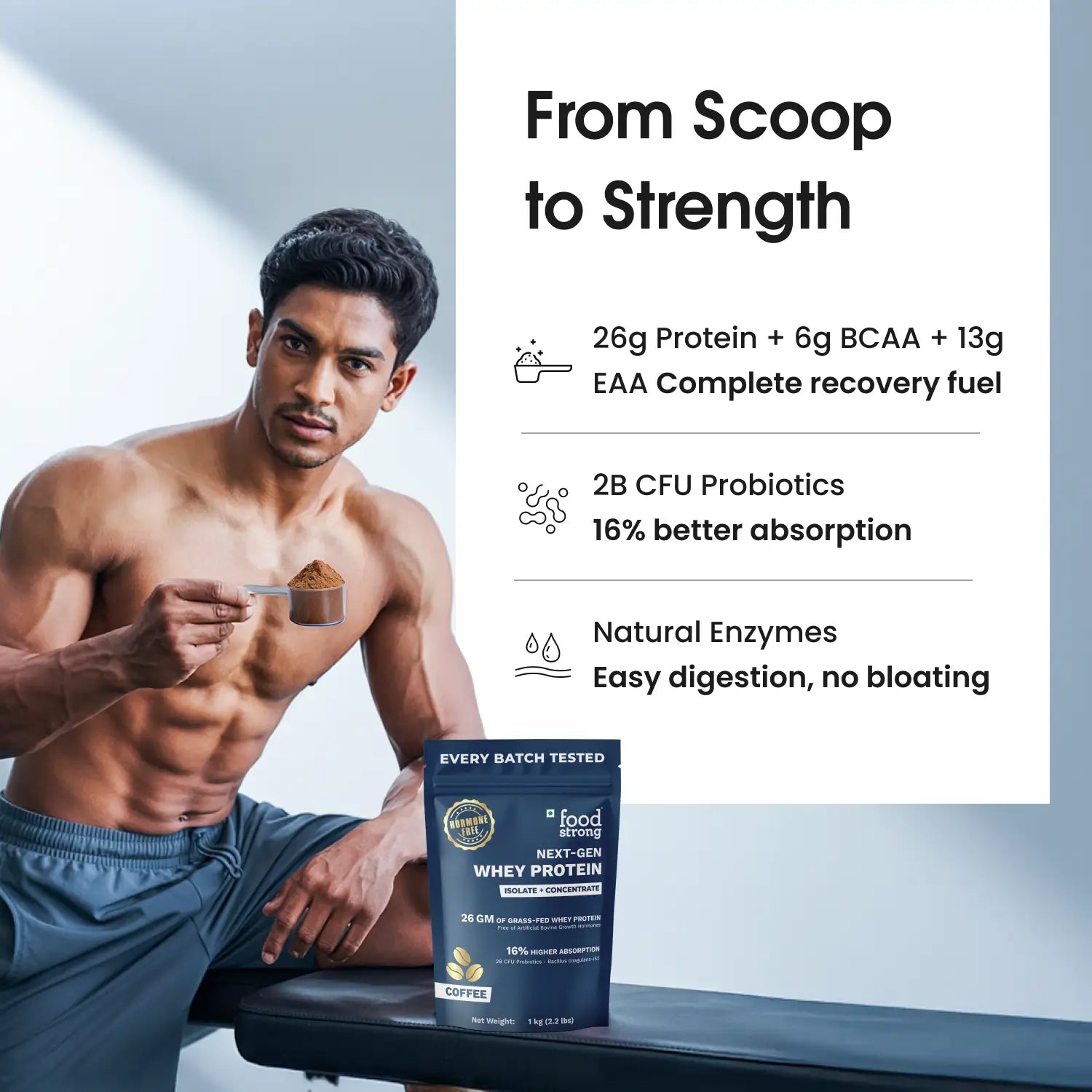 Next-Gen Whey Protein | Coffee 1 Kg