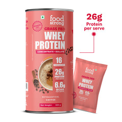 Whey Protein | Coffee