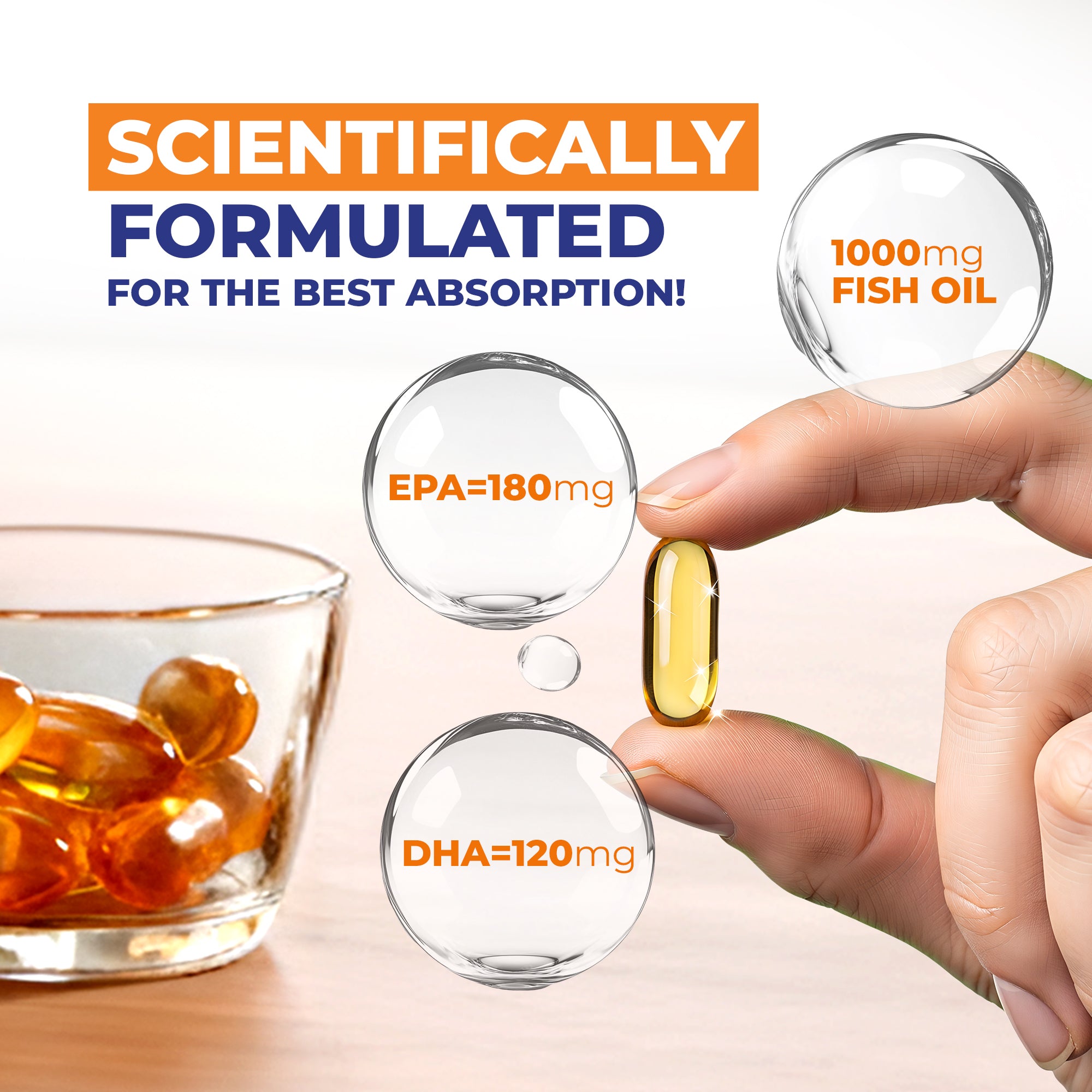 Omega 3 Fish Oil | 1000 mg | 60 Capsules