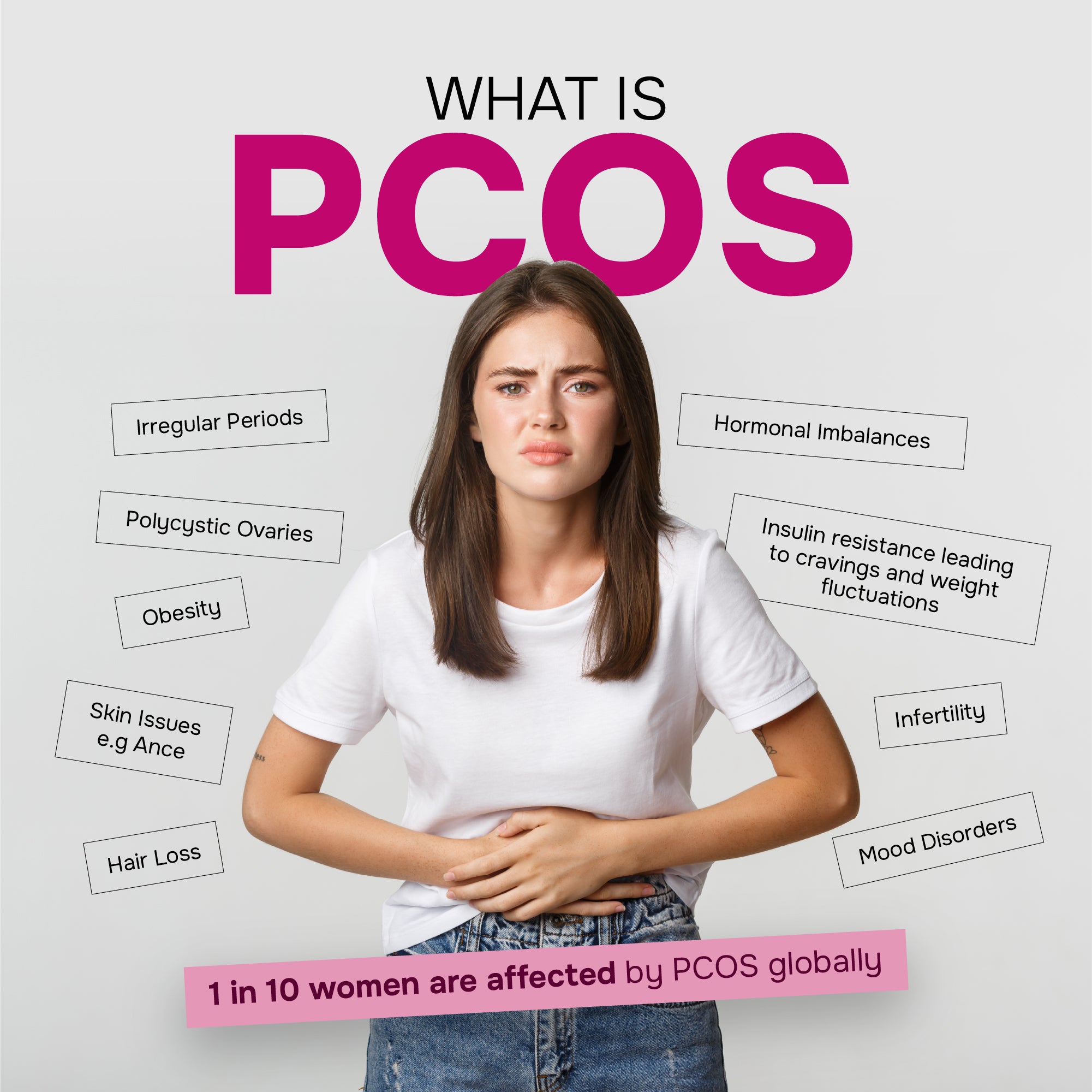 Plant Protein for PCOS | Vanilla 500G