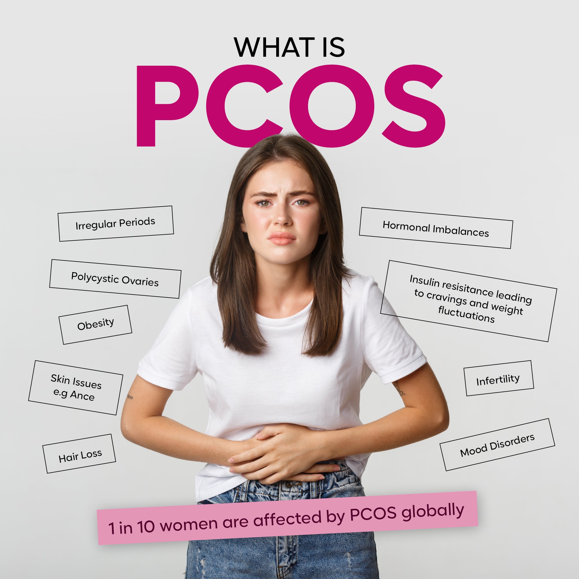 PCOS Plant Protein | Malai Kulfi 500G