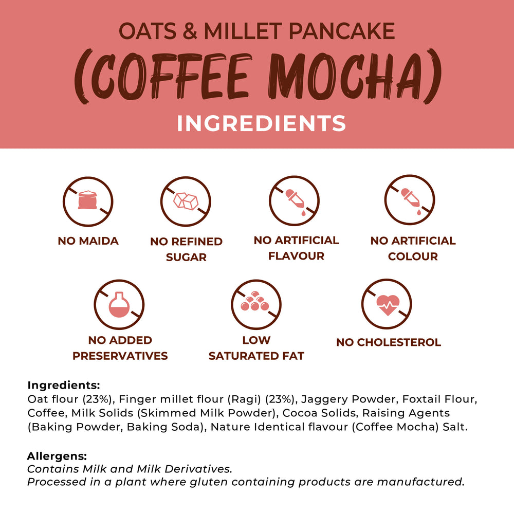 
                  
                    Oats & Millet Pancake Mix (Coffee Mocha) (2 x 250g)
                  
                
