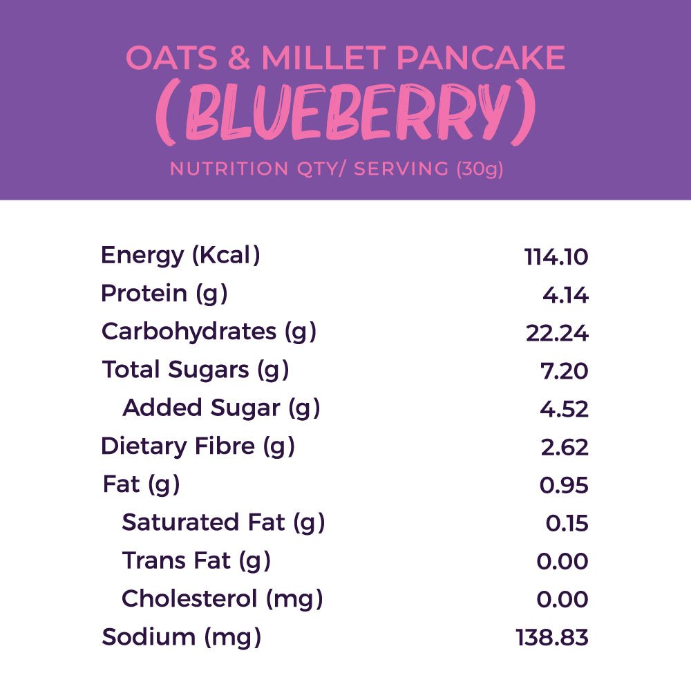 Oats & Millet Pancake Mix (Blueberry) (2 x 250g)