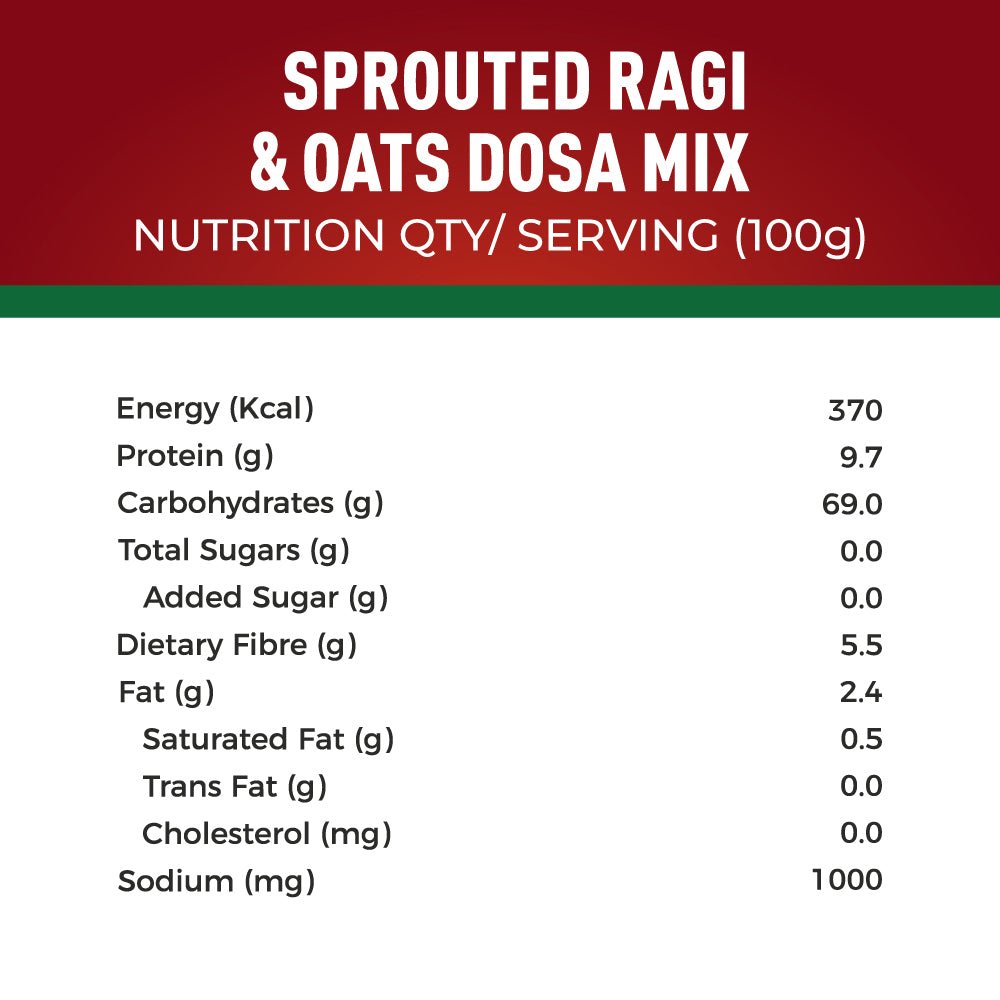 
                  
                    Sprouted Ragi & Oats Dosa Mix
                  
                