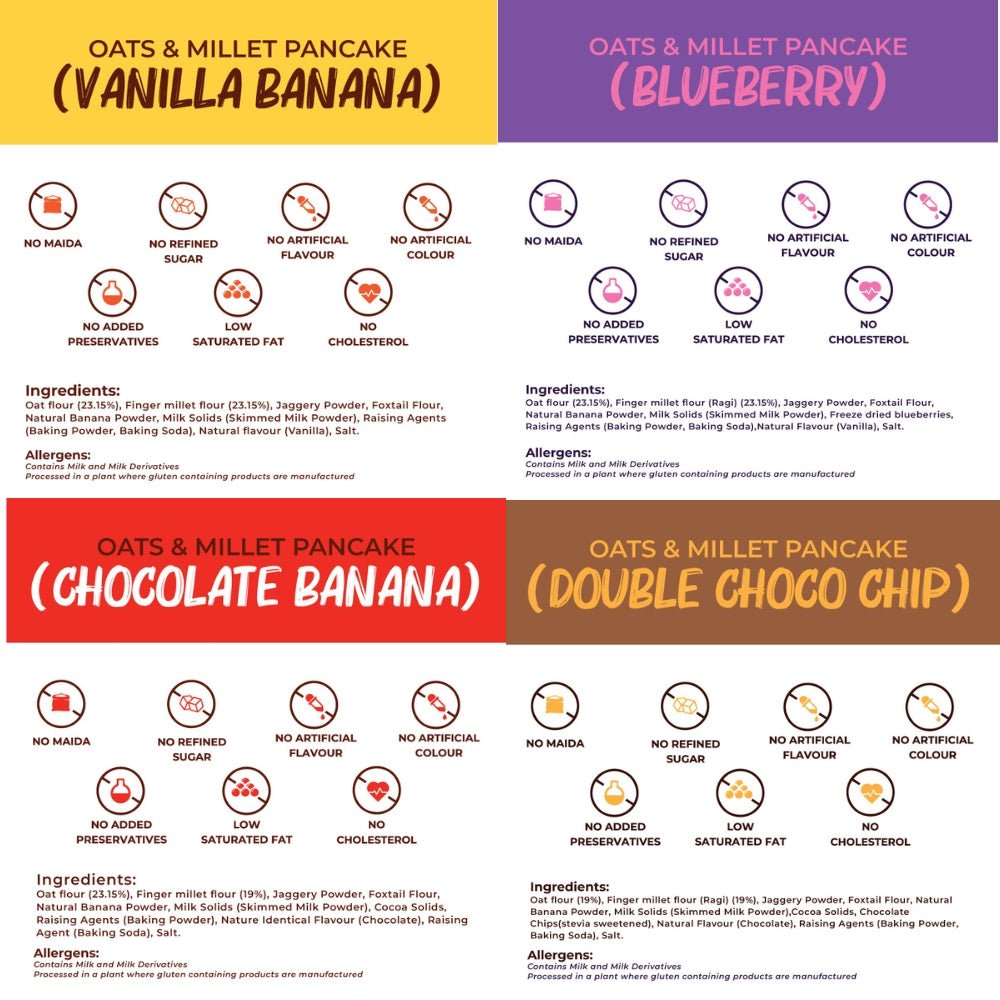 
                  
                    Oats & Millet Pancake Mix (Vanilla, Chocolate, Blueberry & Choco Chip) (4 x 250g)
                  
                