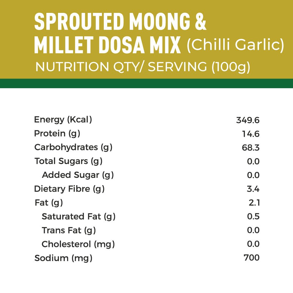 
                  
                    Foodstrong Sprouted Moong Instant Chilla / Dosa Mix | Chilli Garlic | 150 g
                  
                