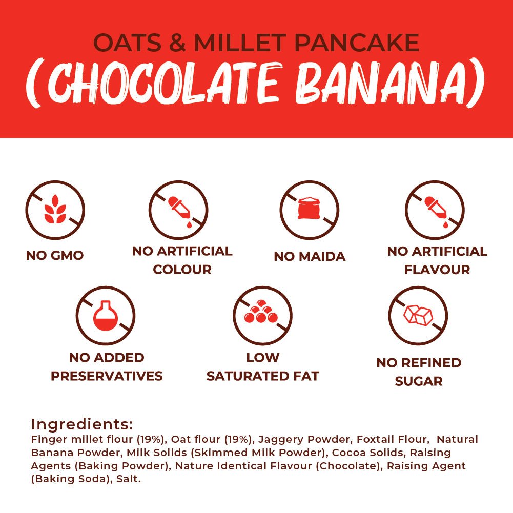 
                  
                    Oats & Millet Pancake Mix (Chocolate Banana) (2 x 250g)
                  
                