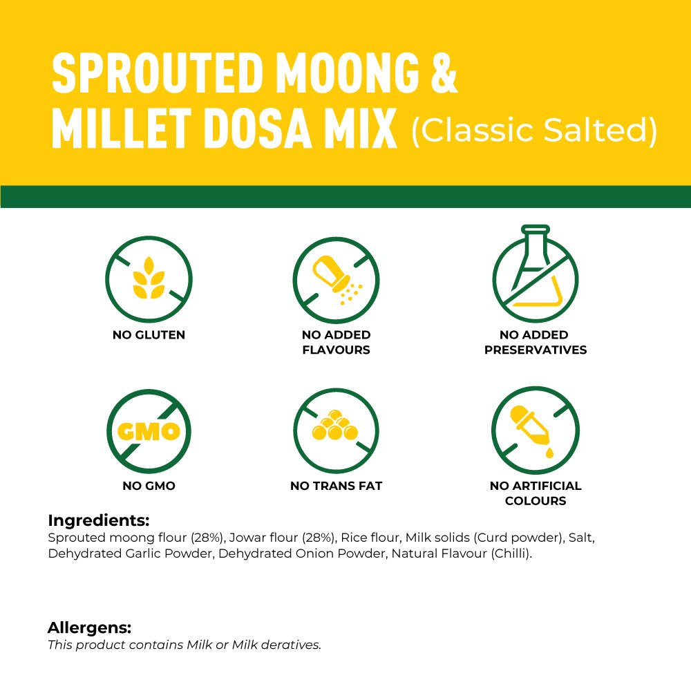 
                  
                    Sprouted Moong Instant Chilla/Dosa Mix (Classic Salted) | Pack of 3 X 150 g
                  
                