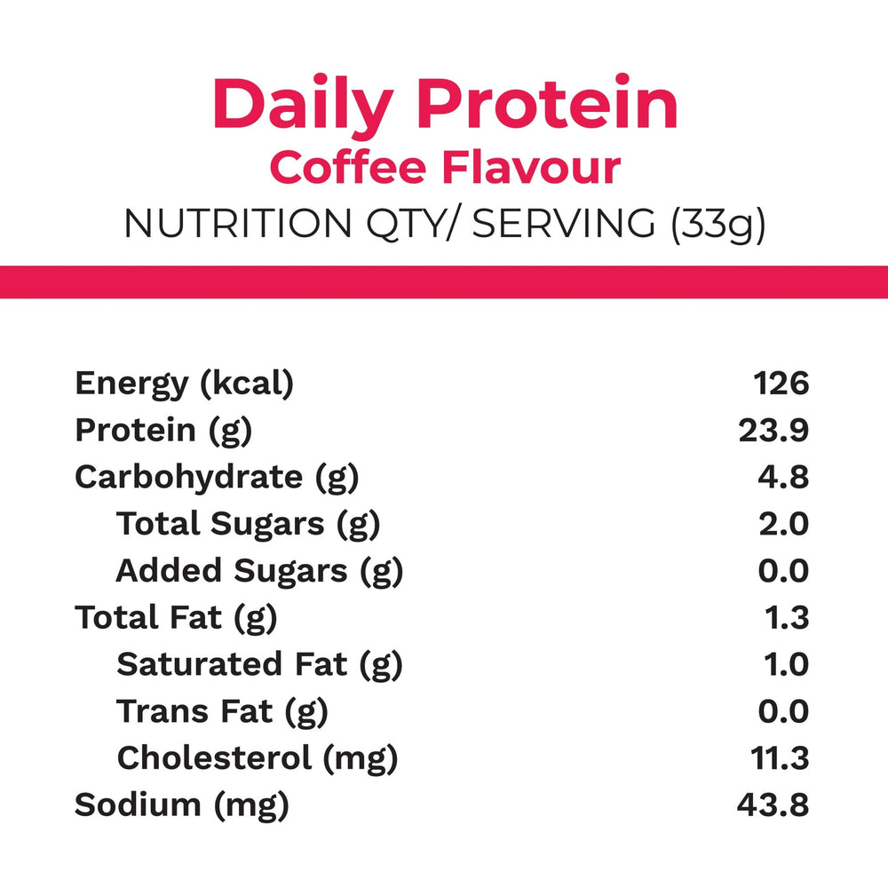 
                  
                    Daily Protein | Coffee Flavour
                  
                