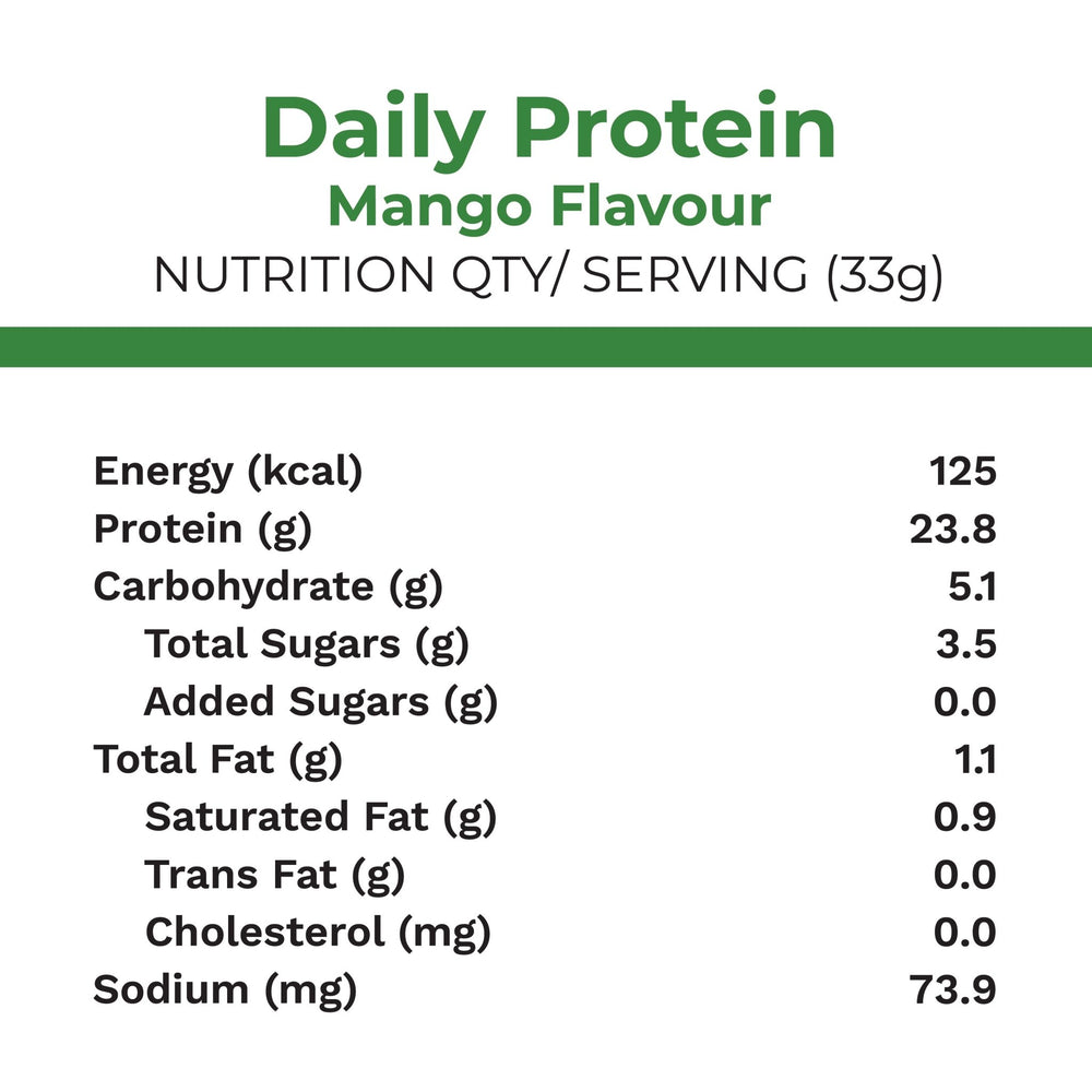 
                  
                    Daily Protein | Mango
                  
                