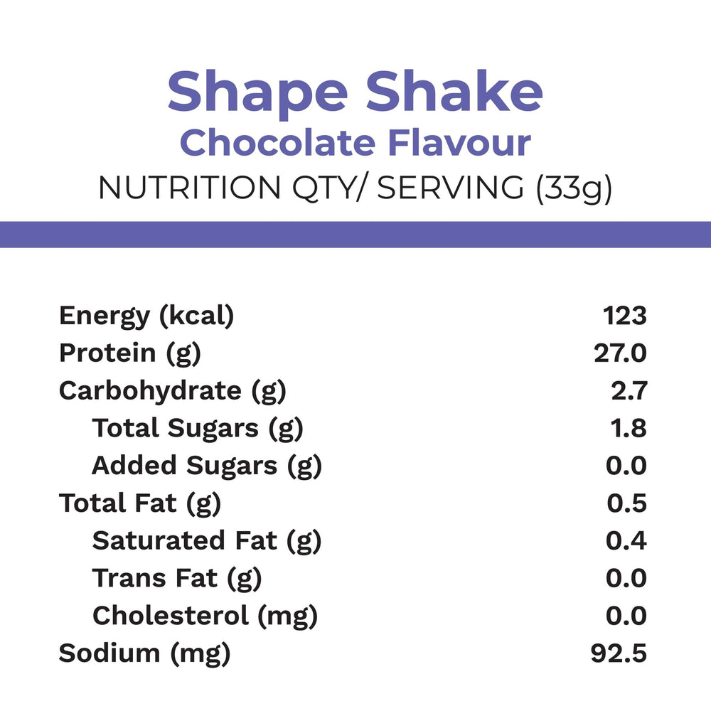
                  
                    Shape Shake | Chocolate Flavour
                  
                