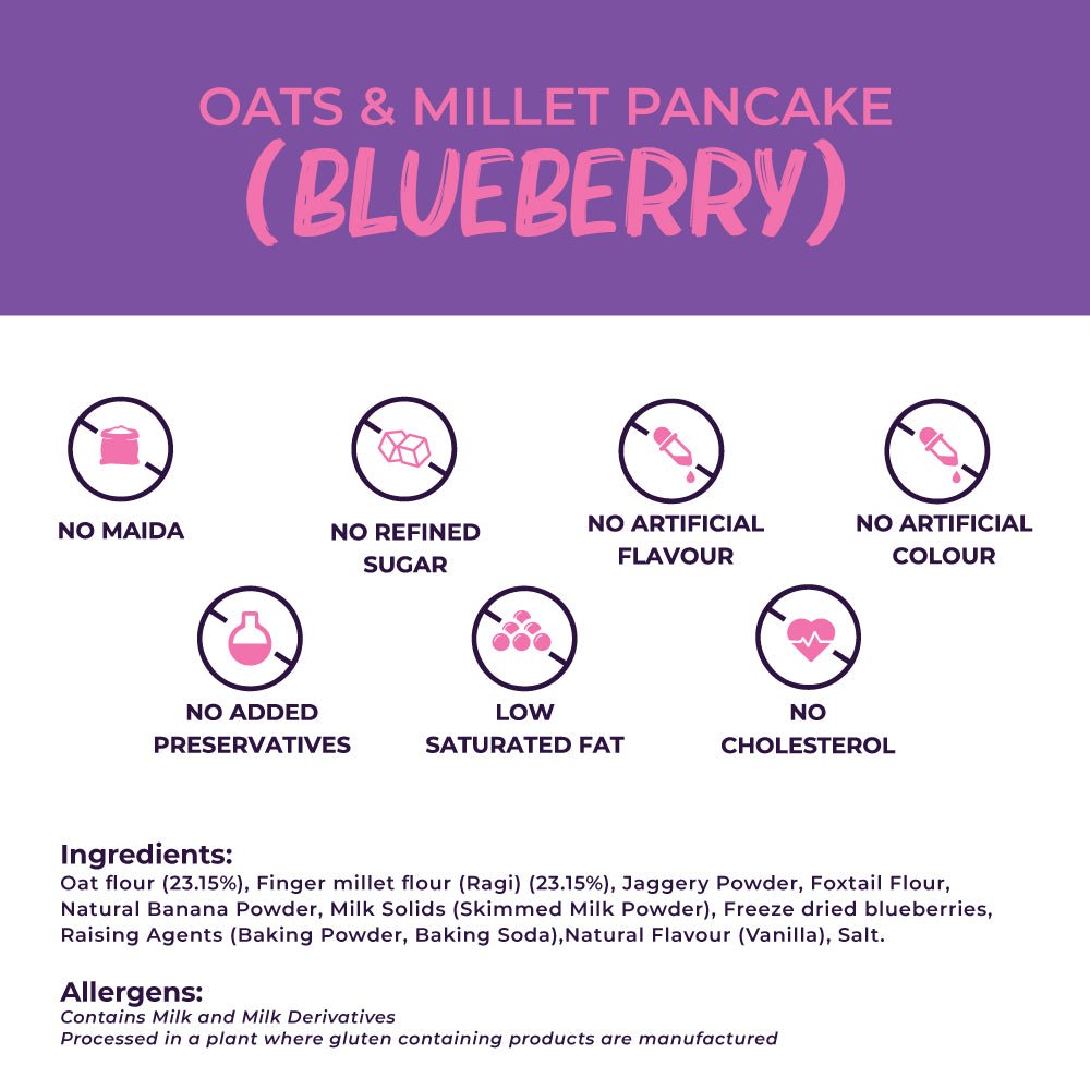 
                  
                    Oats & Millet Pancake Mix (Blueberry) (2 x 250g)
                  
                