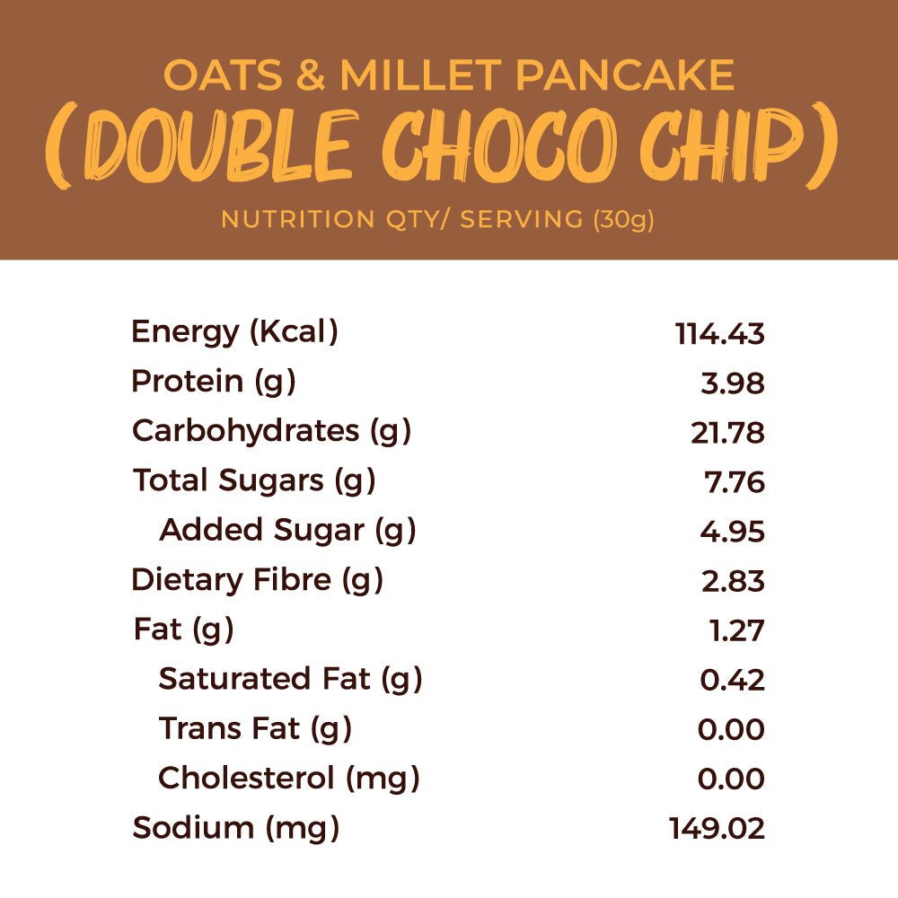 
                  
                    Oats & Millet Pancake Mix (Double Choco Chip) (2 x 250g)
                  
                