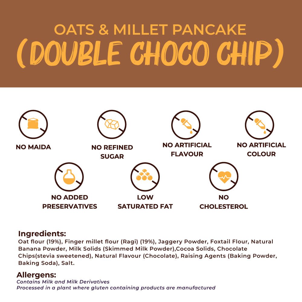 
                  
                    Oats & Millet Pancake Mix (Blueberry & Double Choco Chip) (2 x 250g)
                  
                