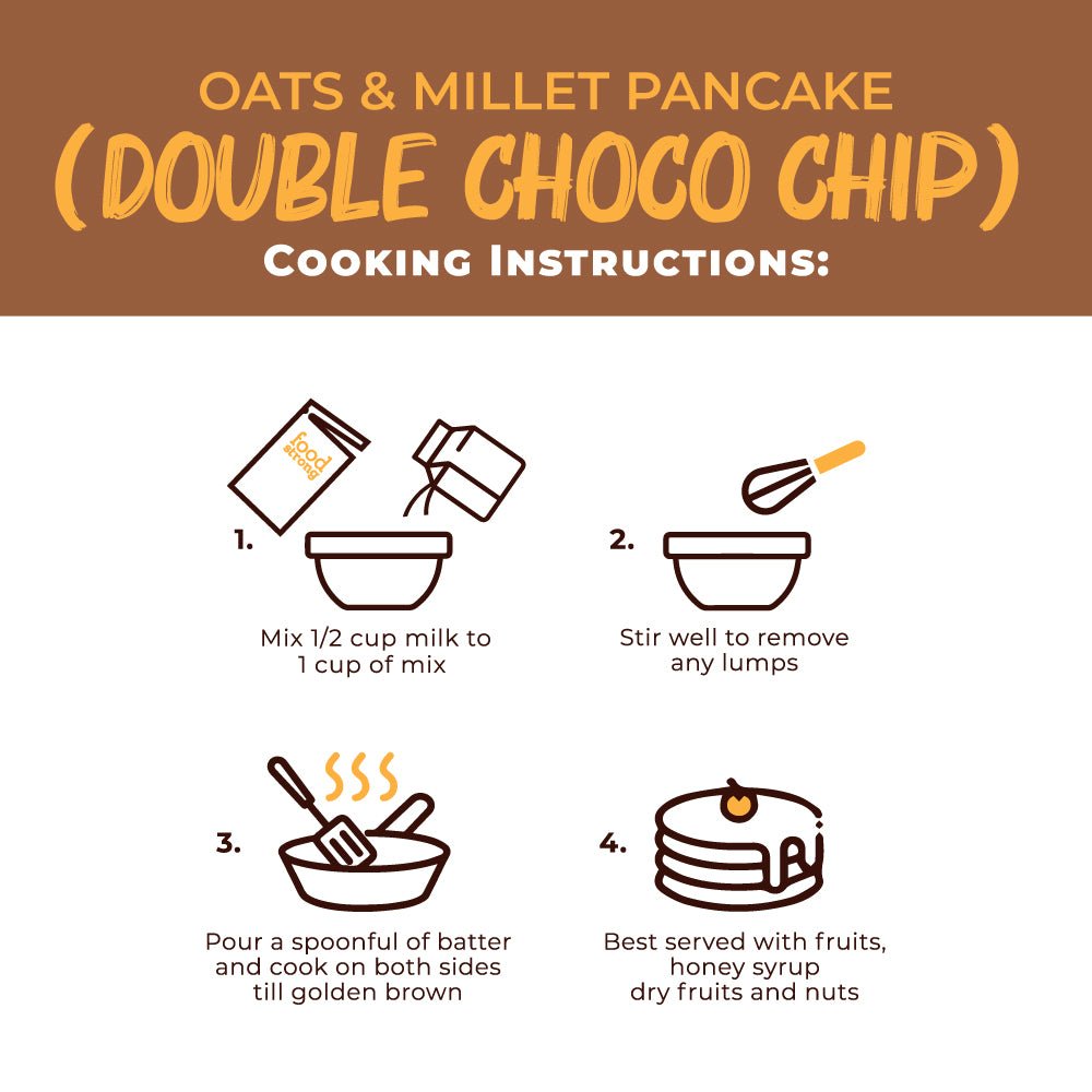 
                  
                    Oats & Millet Pancake Mix (Double Choco Chip) (2 x 250g)
                  
                