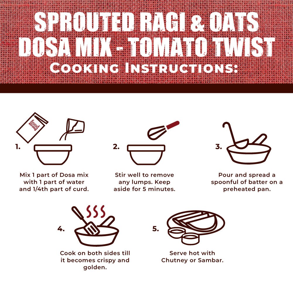 
                  
                    Sprouted Ragi & Oats Dosa Mix - Tomato Twist
                  
                