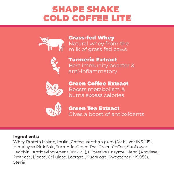 
                  
                    Foodstrong Three Month Subscription Pack - Shape Shake - Choose your flavours
                  
                